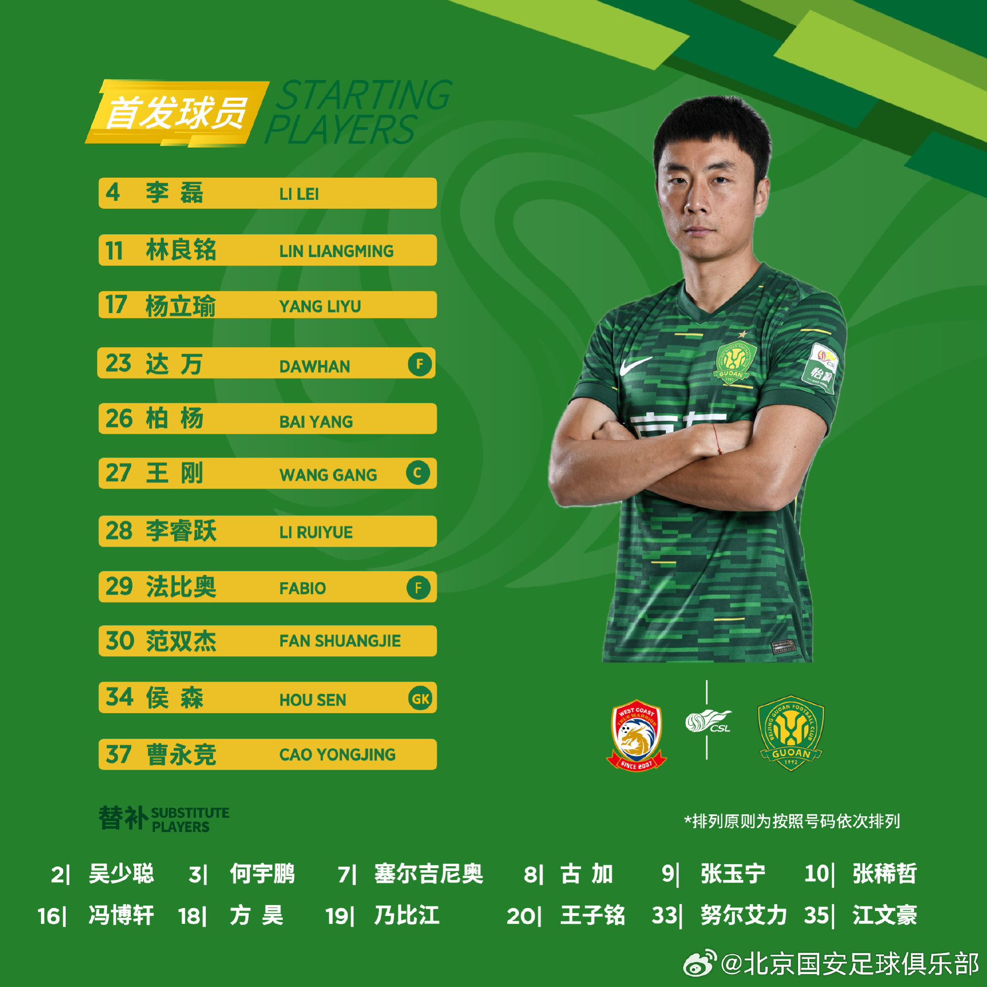 华体会体育-变阵四后卫！国安首发做出四处调整，19岁小将李睿跃首次首发